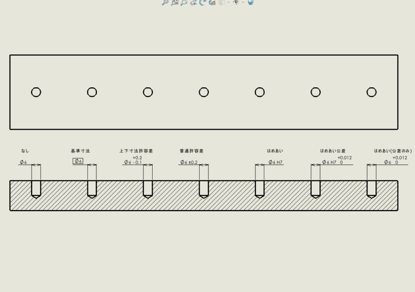 ソリッドワークスの寸法公差