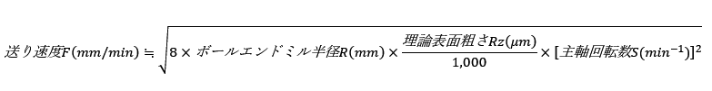 理論表面粗さと送り速度の関係式