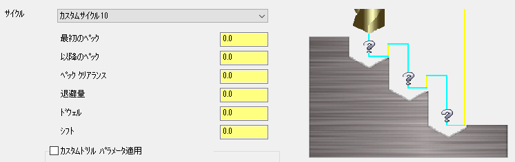 ドリルサイクルのパラメータ
